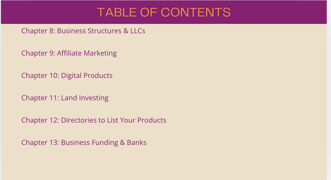 Building Wealth and Business: A Comprehensive Guide to Creating Success with Funding, Land, and Digital Strategies