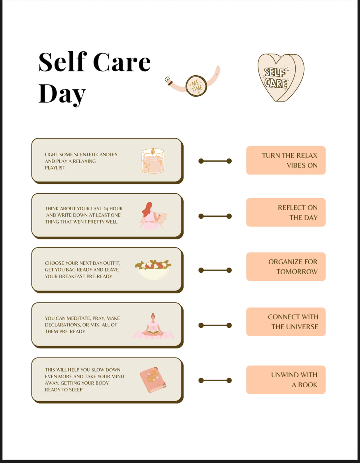 Promoting well-being through effective self-care practices for a balanced and healthy lifestyle
