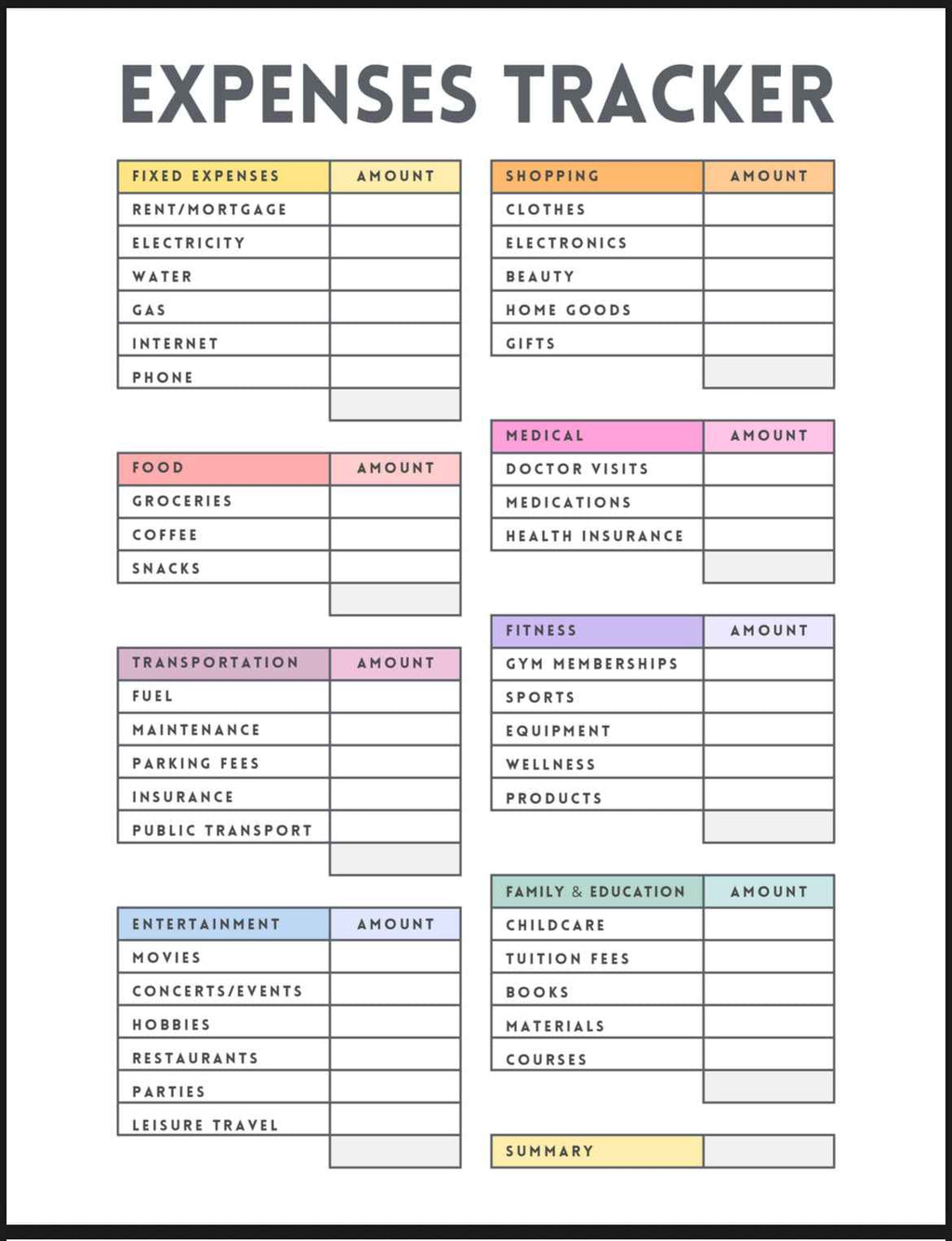 2026 College Planner - Self-Care and Lifestyle Planner Trio