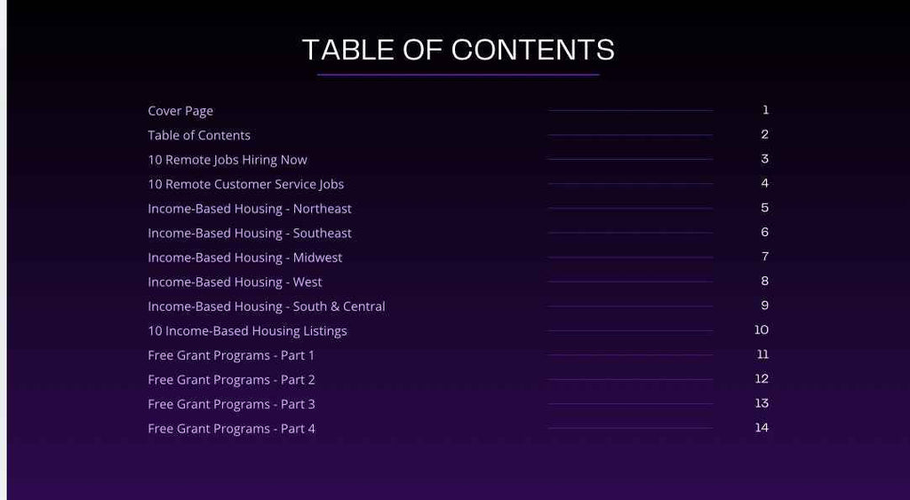 Table of contents for a document on a dark background