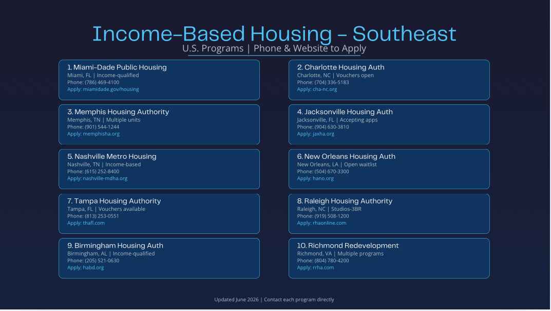 The Ultimate Resource Guide: Grants for Affordable Housing and Work-from-Home Listings