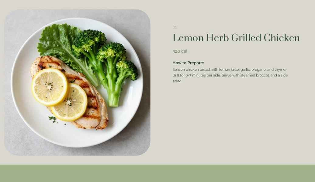 Wellbeing Recipes